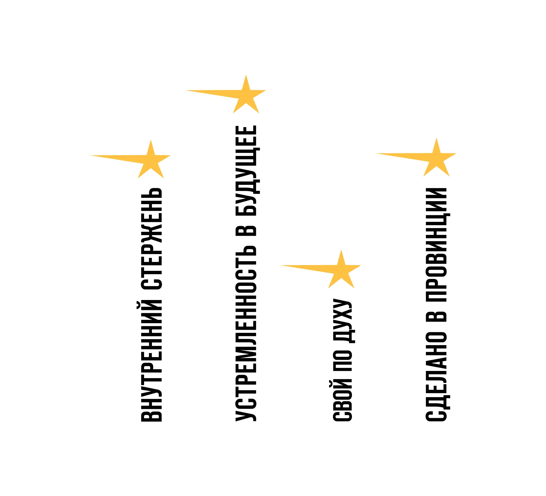 Провинциалы — проект 22